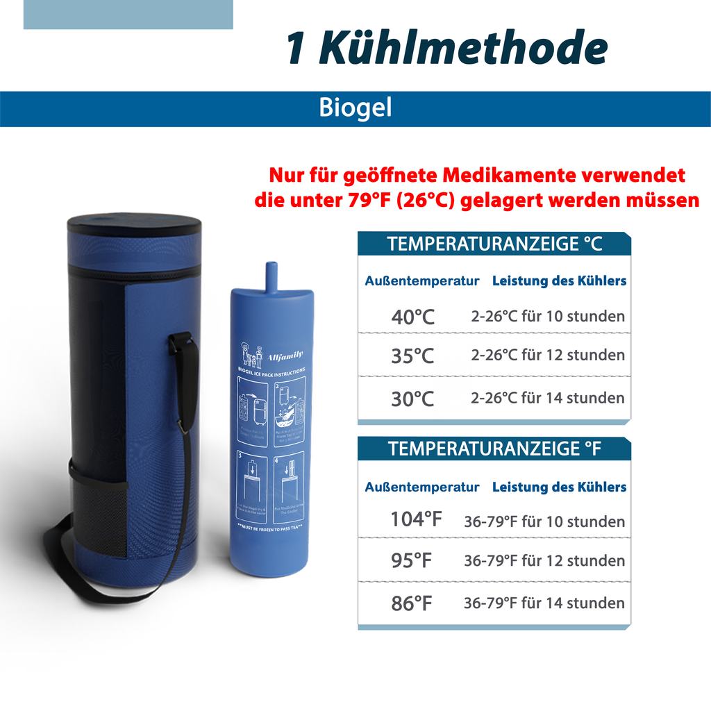 4AllFamily Companion Isolierte Kühltasche für Insulin Pen & Medikamente - Blaue Farbe - Kühlleistungen je nach Außentemperaturbereich