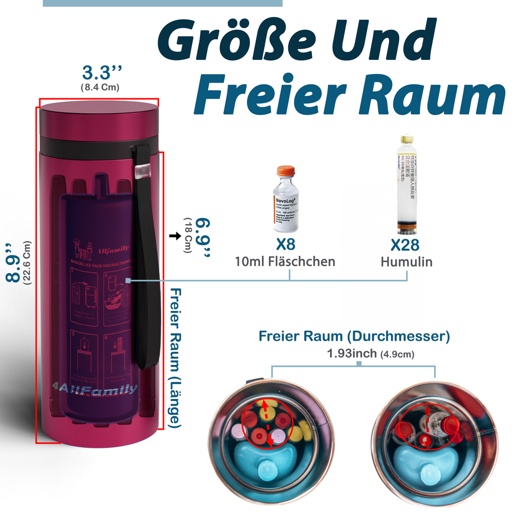4AllFamily Nomad Tragbare Kühltasche für Insulin und Medikamente - Große Größe - Rote Farbe - Größe und Stauraum für Insulinpens und Vials