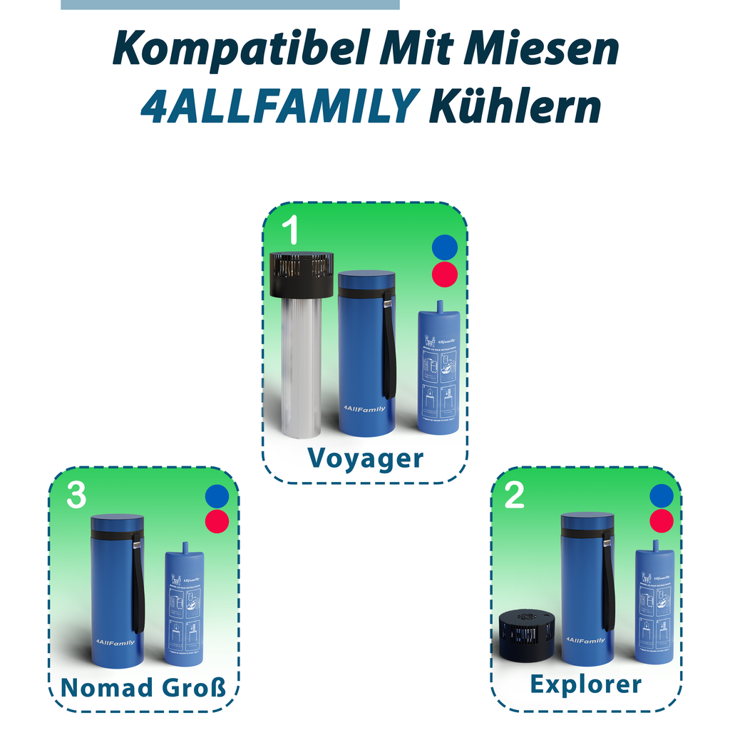 4AllFamily Buddy groß Biogel-Kühlakku für 4AllFamily Insulin Kühltaschen & tragbare Medikamentenkühlschränke - Kompatible Kühler - Voyager, Nomad Big, Explorer