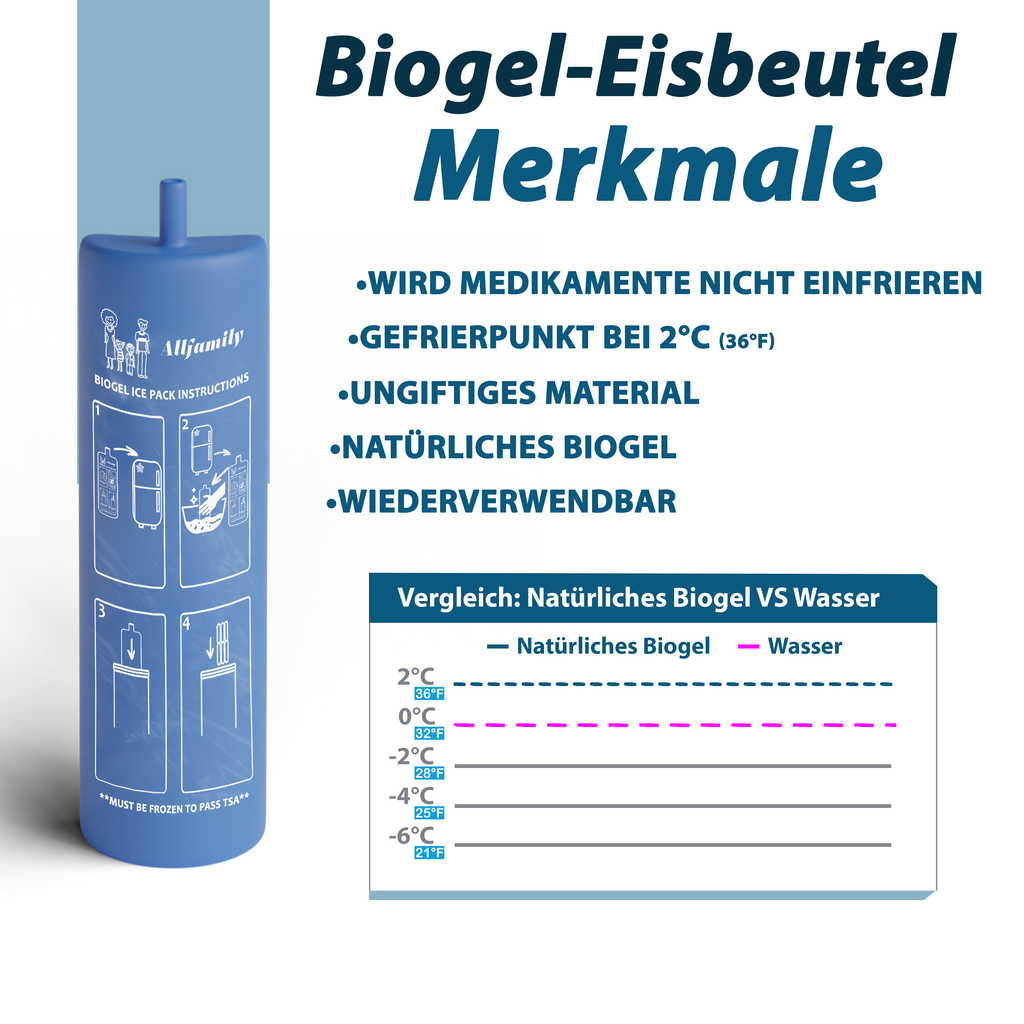 4AllFamily Buddy mittlerer Biogel-Kühlakku für Medikamentenkühler - Informationen