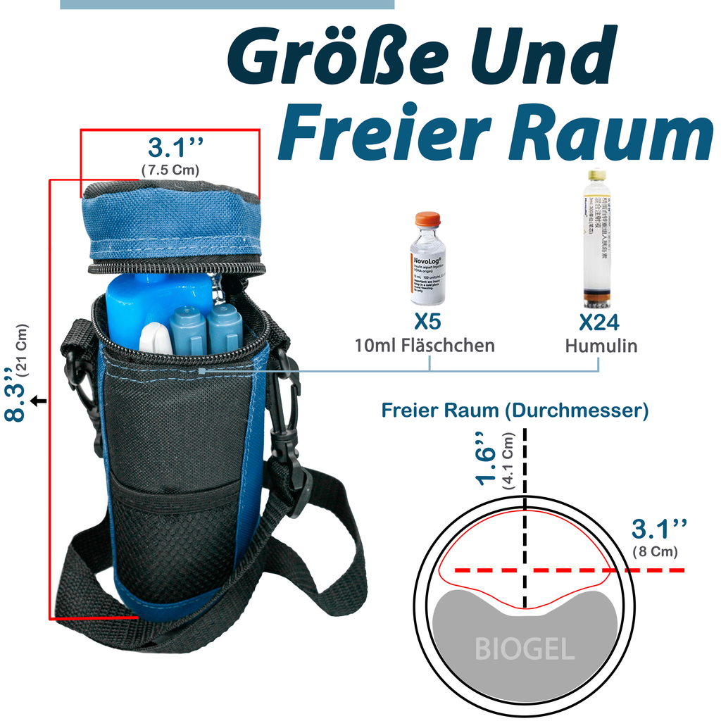 4AllFamily Companion Isolierte Kühltasche für Insulin Pen & Medikamente - Blaue Farbe - Innenstauraum für Insulin-Pens und Fläschchen