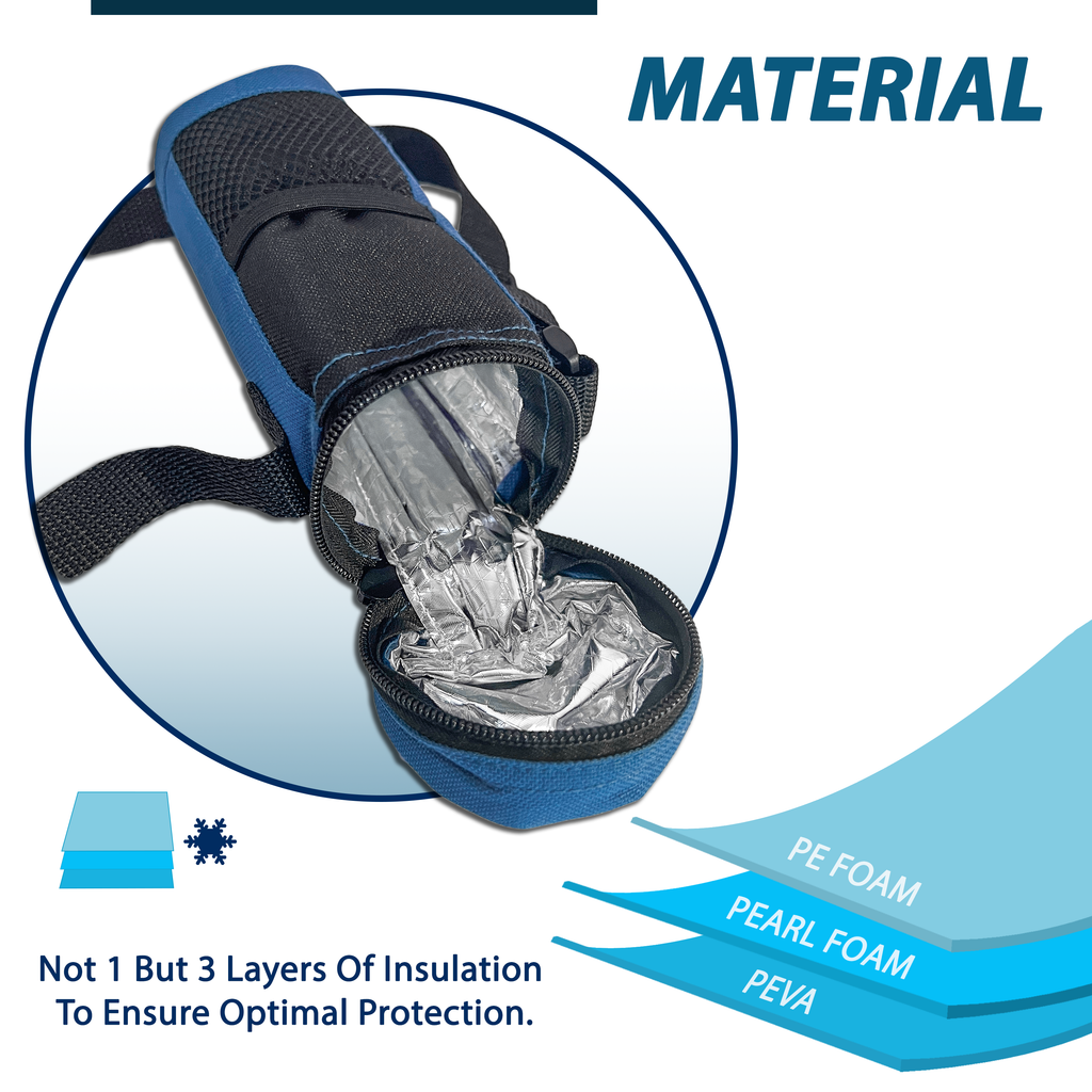 4AllFamily Companion Isolierte Kühltasche für Insulin Pen & Medikamente - Blaue Farbe - Materialübersicht mit PE-Schaum, PEARL-Schaum, PEVA und Aluminiumfolie für Isolierungsschichten