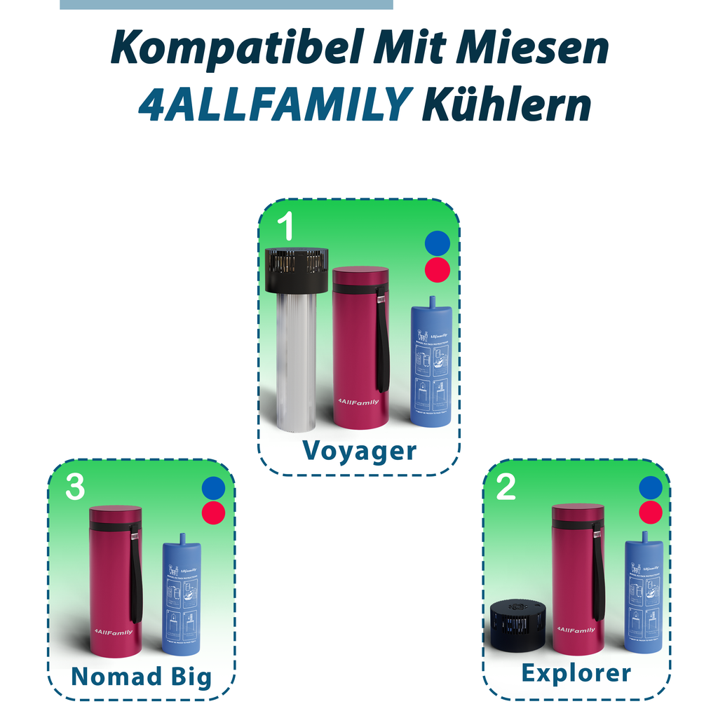 4AllFamily Tripper Tragetasche für Medikamentenkühler und Insulin-Reisetaschen - Rote Farbe - Kompatibel mit den Kühlern Voyager, Nomad Big und Explorer