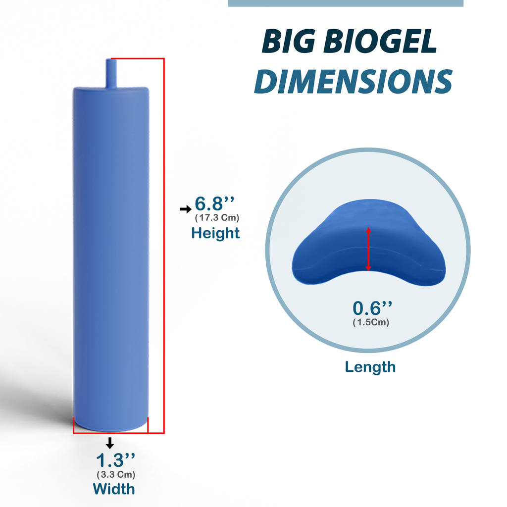 Buddy Kleiner Biogel-Kühlakku für 4AllFamily Insulin Kühltaschen & tragbare Medikamentenkühlschränke - Kleine Größe - Nur kompatibel mit Rambler Kleines Kühletui für Insulin Pen