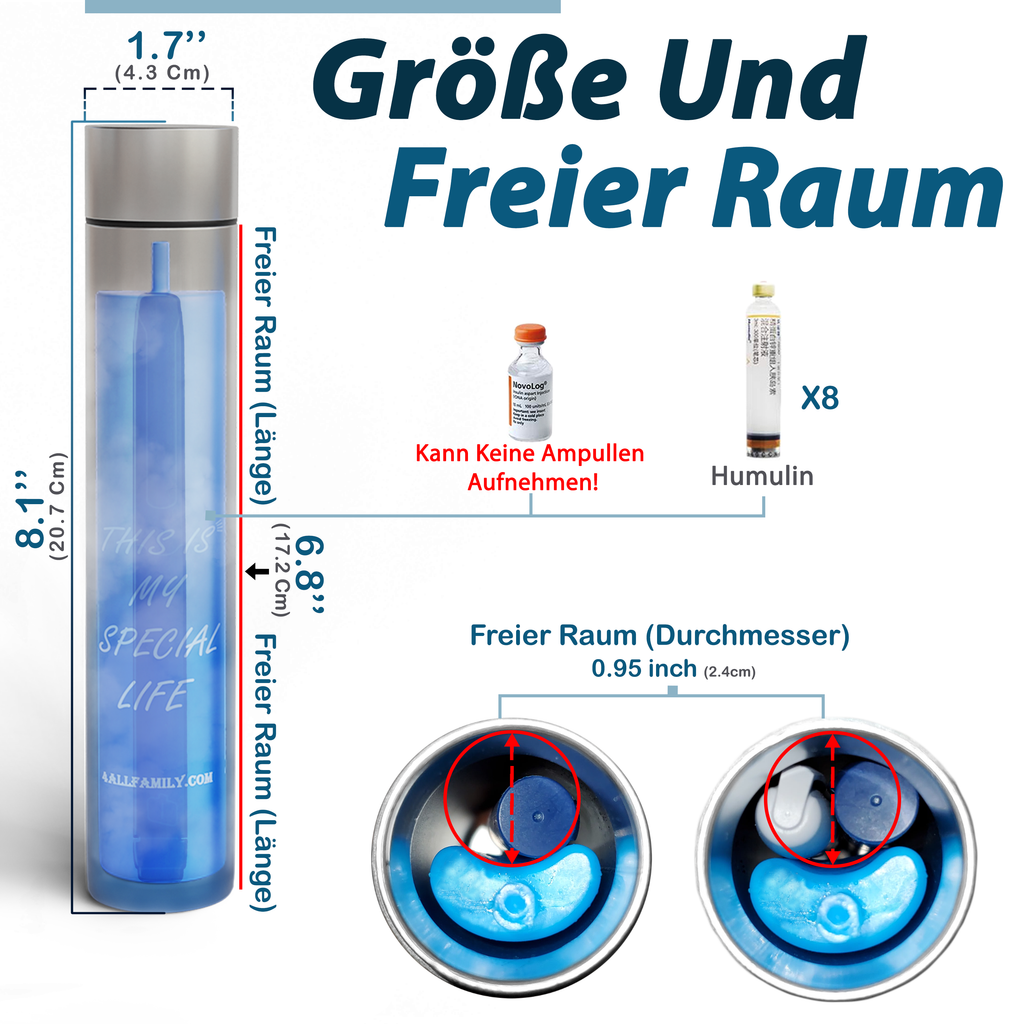 4AllFamily Rambler Kleines Kühletui für Insulin Pen - Größe und interner Stauraum für Insulin-Pens und Humulin-Fläschchen.