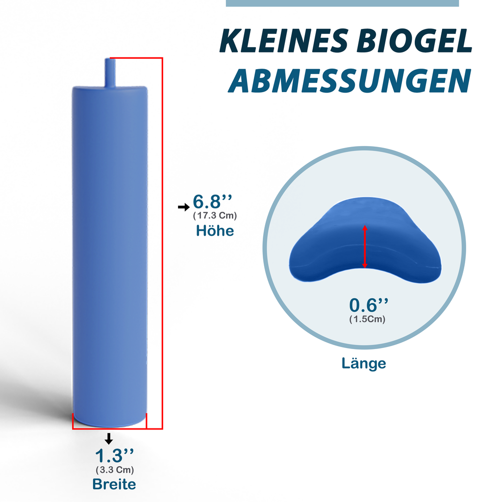 Buddy Kleiner Biogel-Kühlakku für 4AllFamily Insulin Kühltaschen & tragbare Medikamentenkühlschränke - Kleine Größe - Nur kompatibel mit Rambler Kleines Kühletui für Insulin Pen