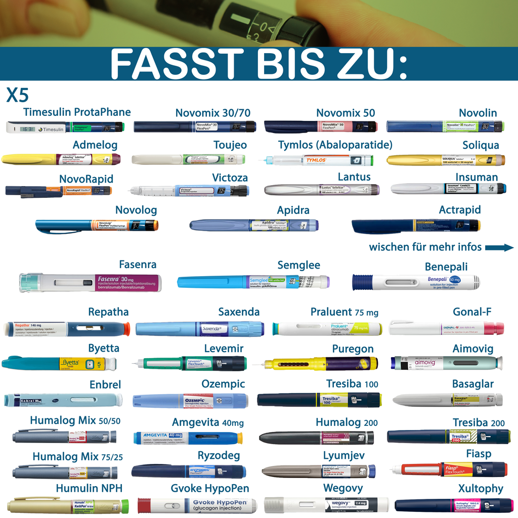 4AllFamily Companion Isolierte Kühltasche für Insulin Pen & Medikamente - Blaue Farbe - Innenstauraum für Insulin-Pens und Fläschchen