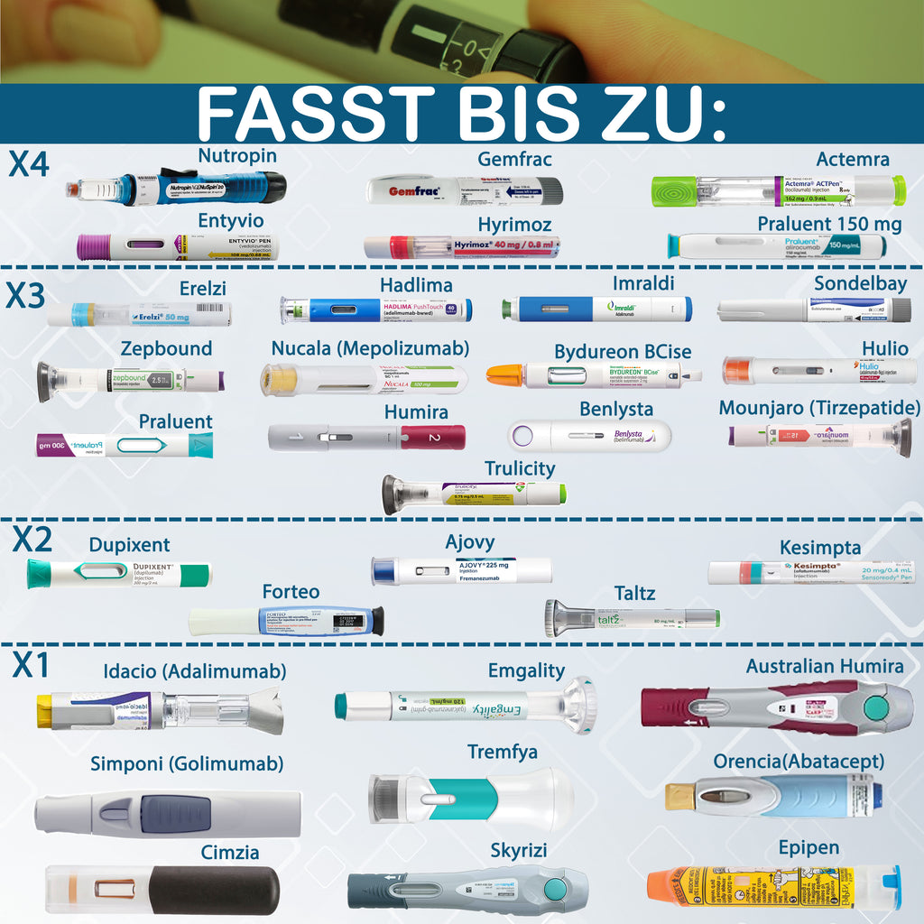 4AllFamily Deutschland - RxCoolers Max _ Großer tragbarer Kühlschrank für Medikamente - Graue Farbe – Kompatibel mit verschiedenen Insulinpens und Injektionshilfen für Medikamente