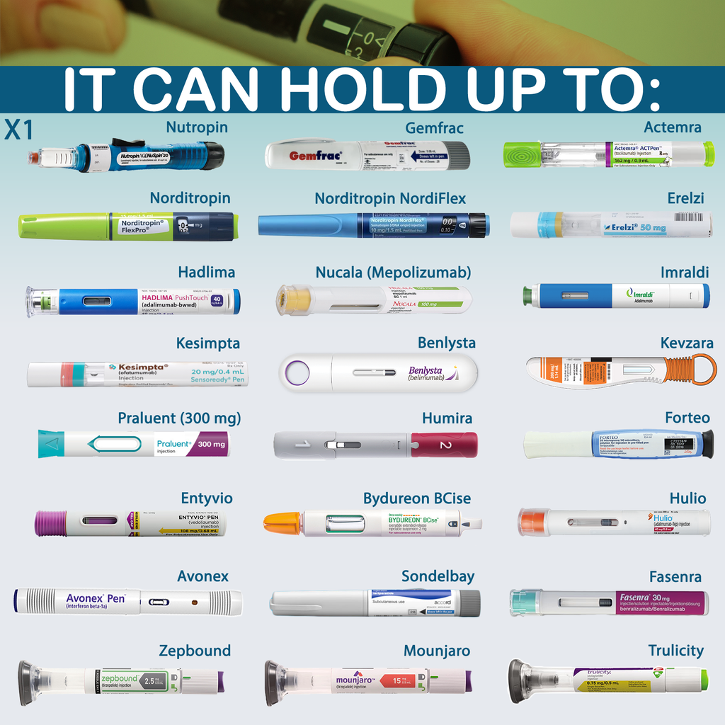 4AllFamily Deutschland - 
RxCooler Mini – Die kleine Insulin Kühlbox elektrisch für unterwegs
- blau - 2