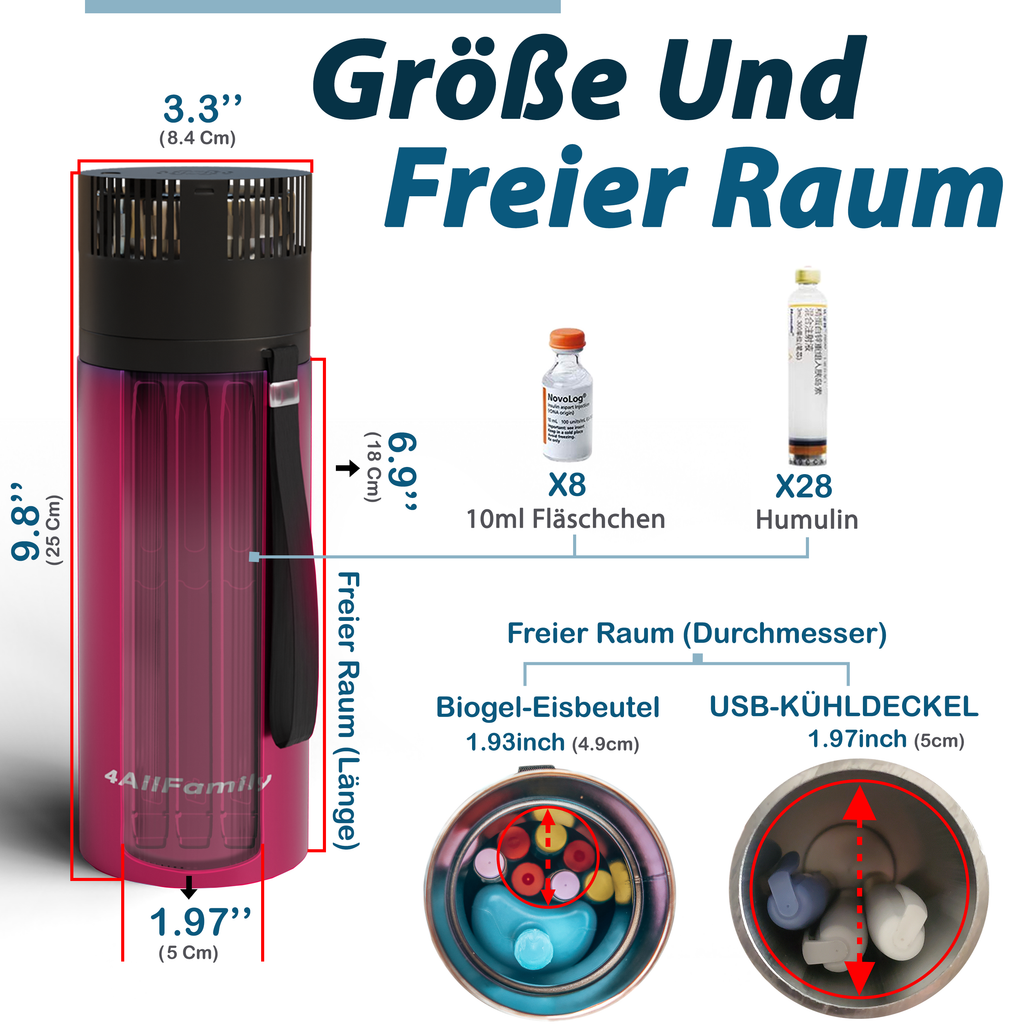 4AllFamily Voyager Reise-Kühlbox für Insulin & Kühlpflichtige Medikamente - Magenta Farbe - Abmessungen