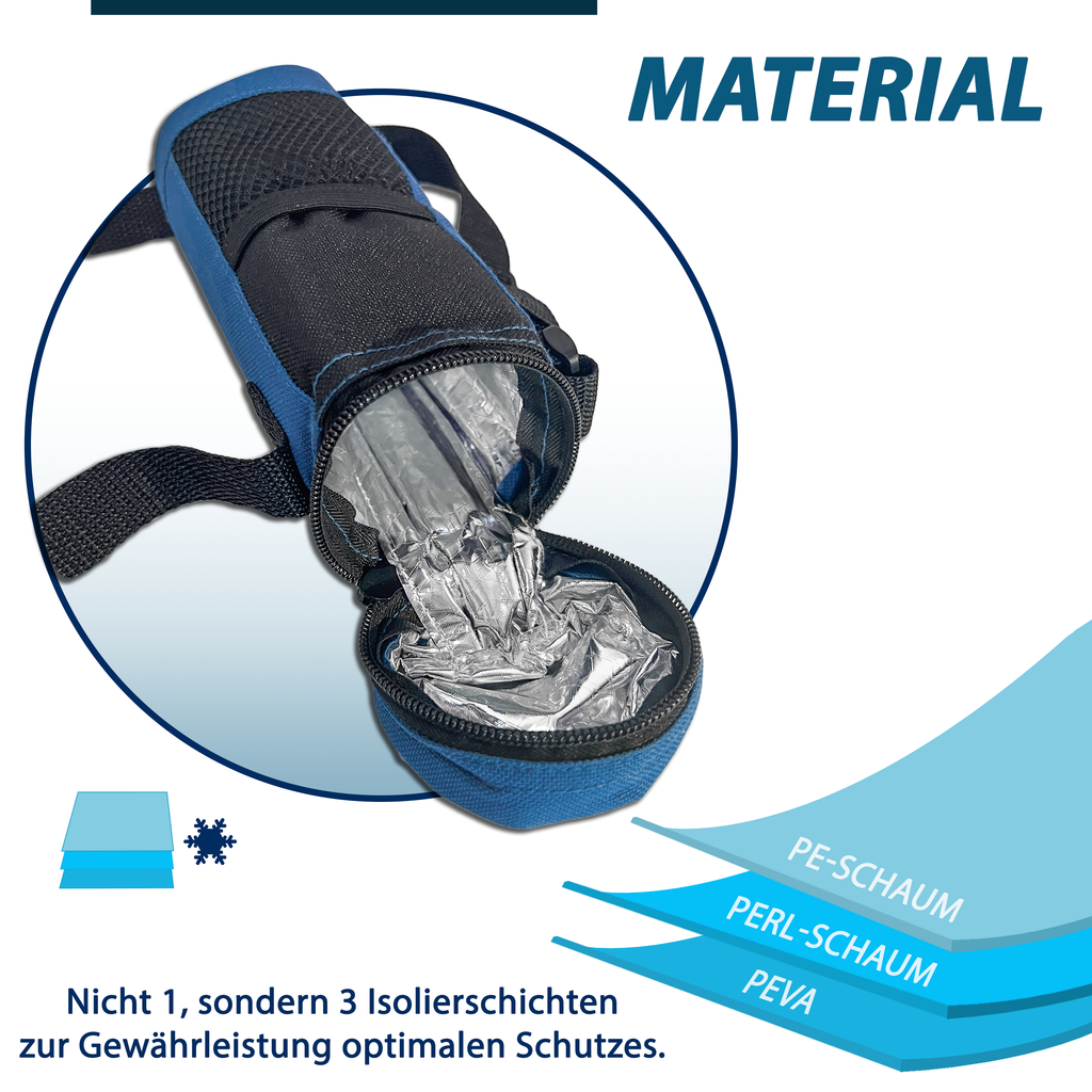 4AllFamily Companion Isolierte Kühltasche für Insulin Pen & Medikamente - Blaue Farbe - Materialübersicht mit PE-Schaum, PEARL-Schaum, PEVA und Aluminiumfolie für Isolierungsschichten