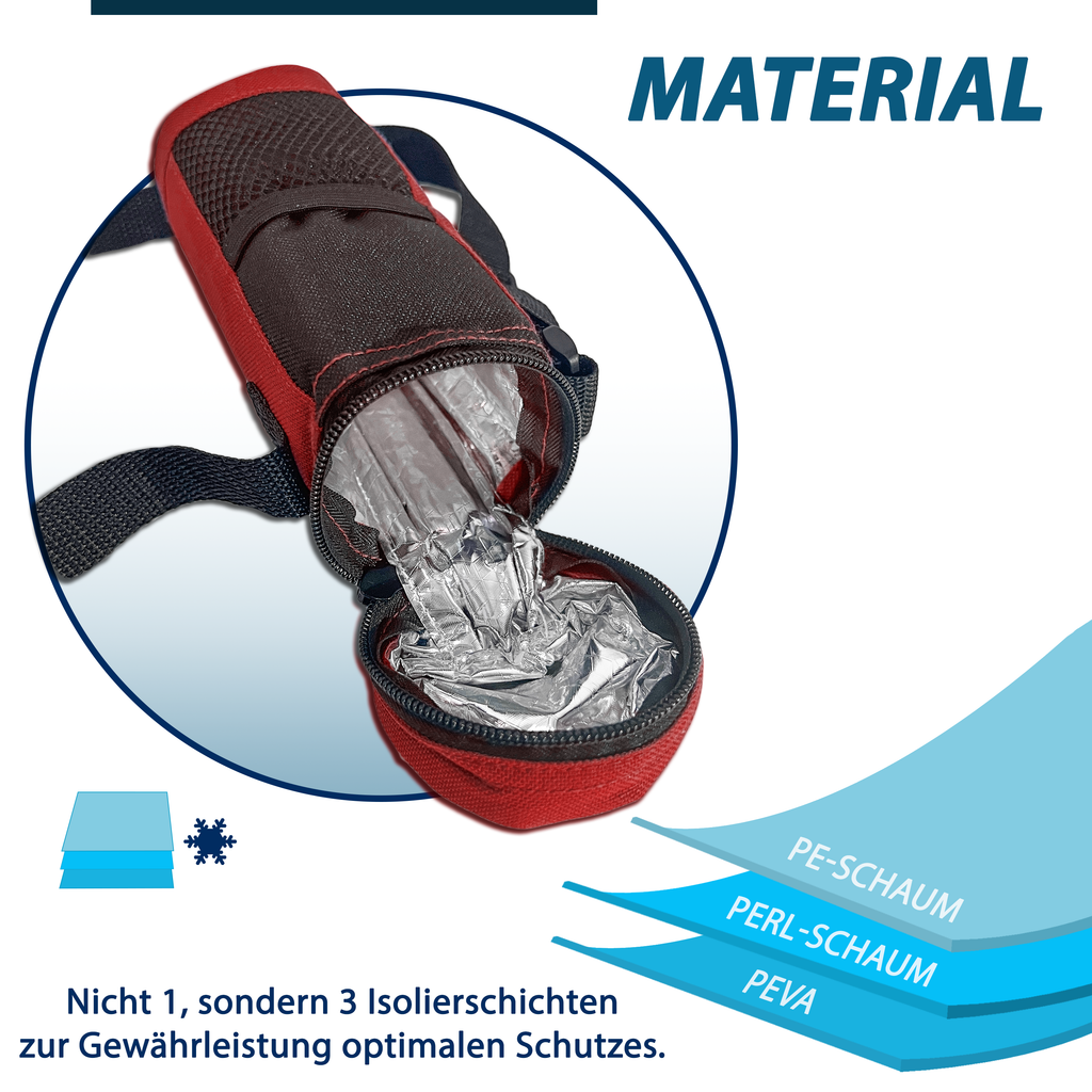 4AllFamily Companion Isolierte Kühltasche für Insulin Pen & Medikamente - Rote Farbe - Materialübersicht mit 3 Isolierungsschichten