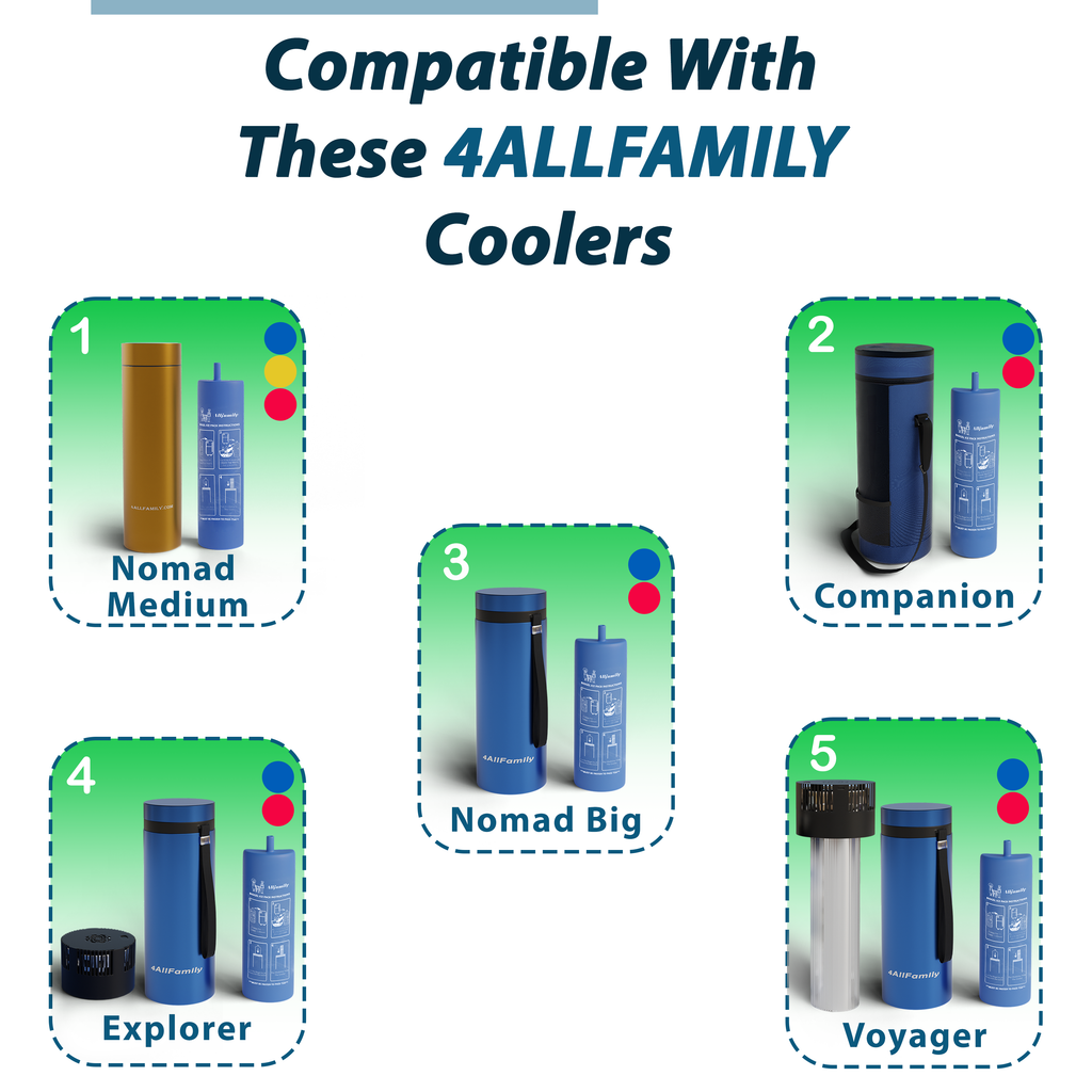 Biogel-Kühlakku für 4AllFamily Insulin Kühltaschen & tragbare Medikamentenkühlschränke - Mittlere Größe - Kompatible Kühler - Nomad Medium, Nomad Big, Companion, Voyager, Explorer