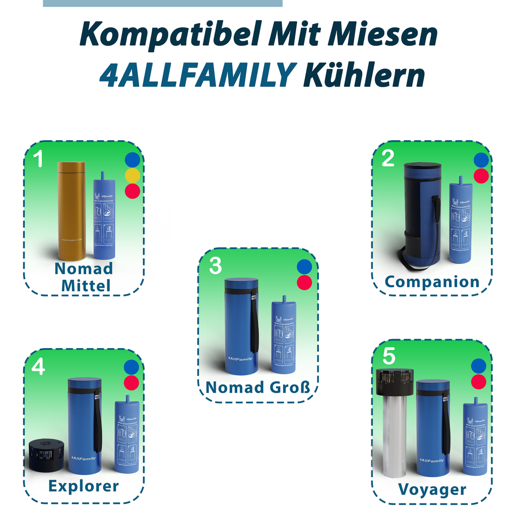 Biogel-Kühlakku für 4AllFamily Insulin Kühltaschen & tragbare Medikamentenkühlschränke - Mittlere Größe - Kompatible Kühler - Nomad Medium, Nomad Big, Companion, Voyager, Explorer