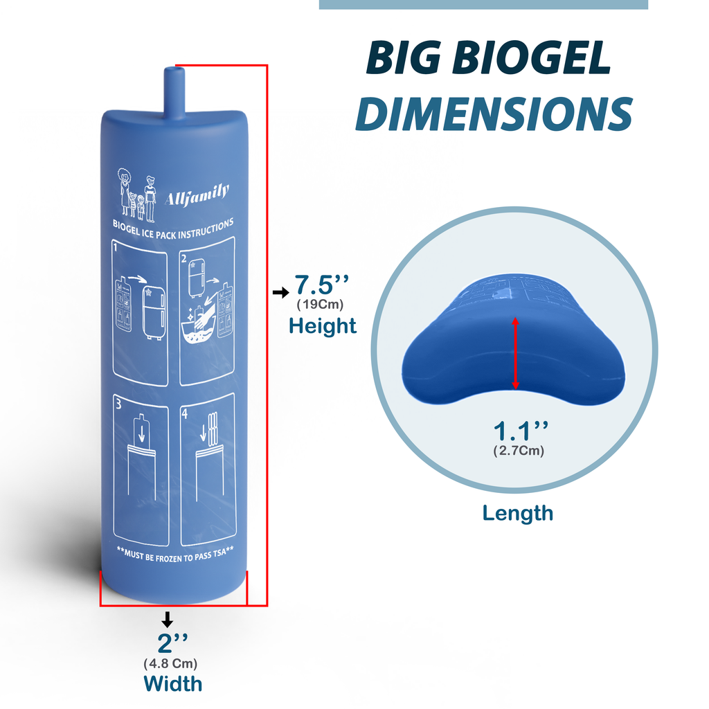 Biogel-Kühlakku für 4AllFamily Insulin Kühltaschen & tragbare Medikamentenkühlschränke - Mittlere Größe - Abmessungsdetails