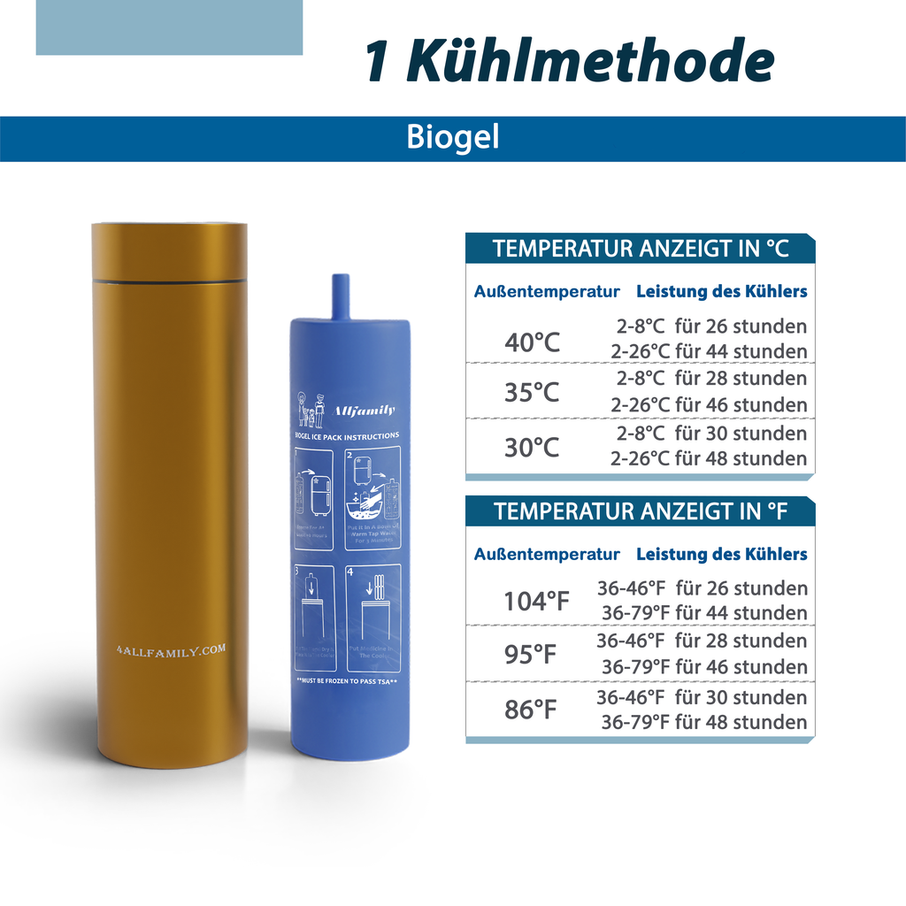 4AllFamily Nomad tragbare Kühltasche für Insulin & Medikamente - Kleine Größe, Goldene Farbe - Kühlmethoden und Kühlleistungen