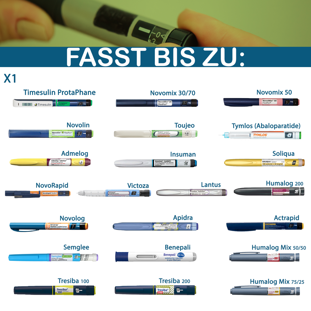 4AllFamily Rambler Kleines Kühletui für Insulin Pen und temperaturempfindliche Medikamente - Blaue Farbe