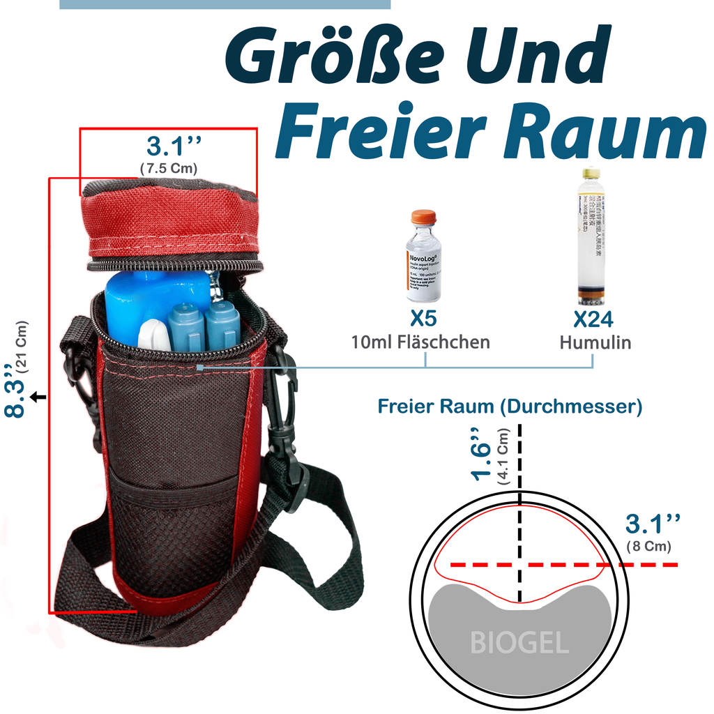 4AllFamily Companion Isolierte Kühltasche für Insulin Pen & Medikamente - Rote Farbe - Innenstauraum für Insulin-Pens und Fläschchen