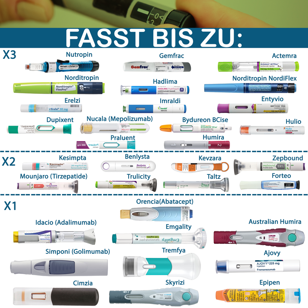 4AllFamily Companion Isolierte Kühltasche für Insulin Pen & Medikamente - Aufbewahrungskapazität für verschiedene Insulin- und Injektor-Pens - 2