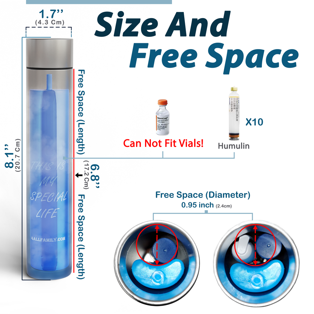 4AllFamily Rambler Kleines Kühletui für Insulin Pen - Größe und interner Stauraum für Insulin-Pens und Humulin-Fläschchen.