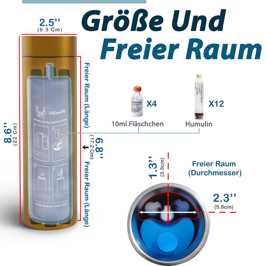 4AllFamily Nomad Insulin-Kühler kleine Größe Goldene Farbe - Größe und Innenstauraum für Insulin und Injektionspens