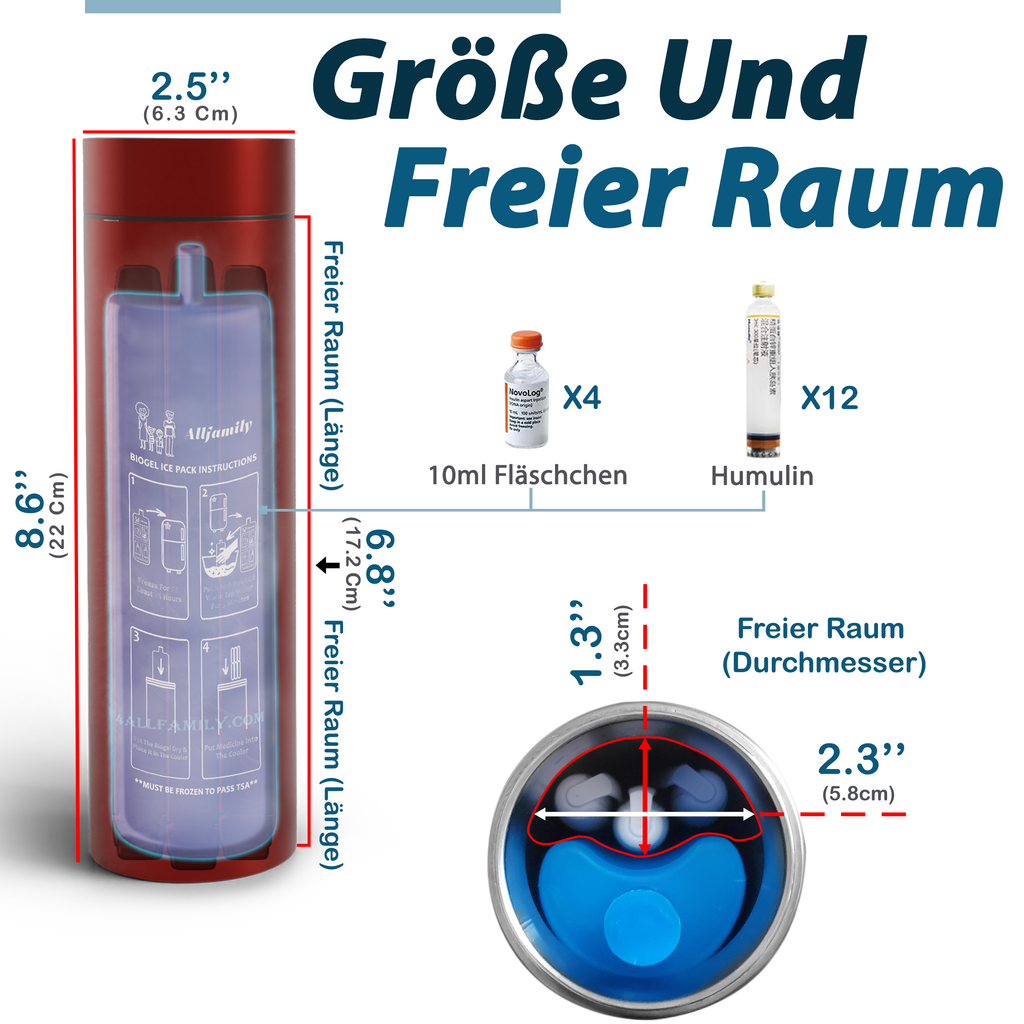 4AllFamily Nomad Insulin-Kühler - Rote Farbe - Innenabmessungen und Stauraum für Insulin