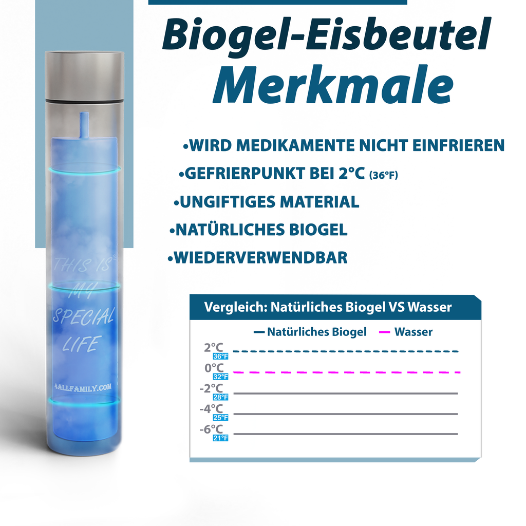 Buddy Biogel-Kühlpacks für 4AllFamily's Insulin Kühltaschen & tragbare Medikamentenkühlschränke