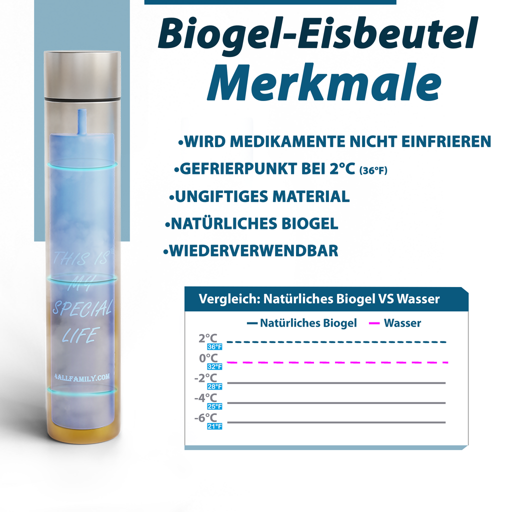 Buddy Biogel-Kühlpacks für 4AllFamily's Insulin Kühltaschen & tragbare Medikamentenkühlschränke