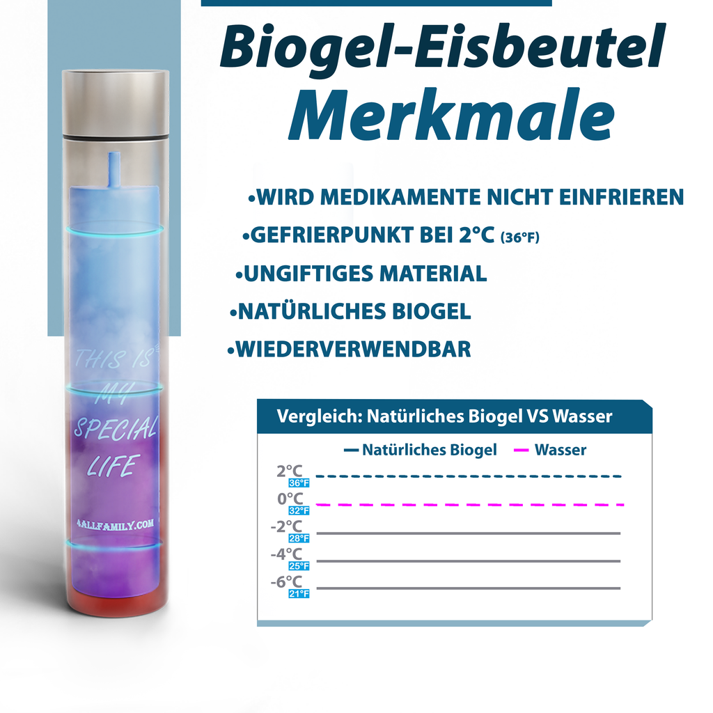 Buddy Biogel-Kühlpack für 4AllFamily's Insulin Kühltaschen & tragbare Medikamentenkühlschränke