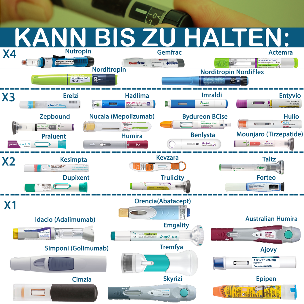 4AllFamily Nomad Tragbare Kühltasche für Insulin und Medikamente - Zeigt die Kapazitäten für die Anzahl der aufzubewahrenden Insulinpens während des Reisens 2