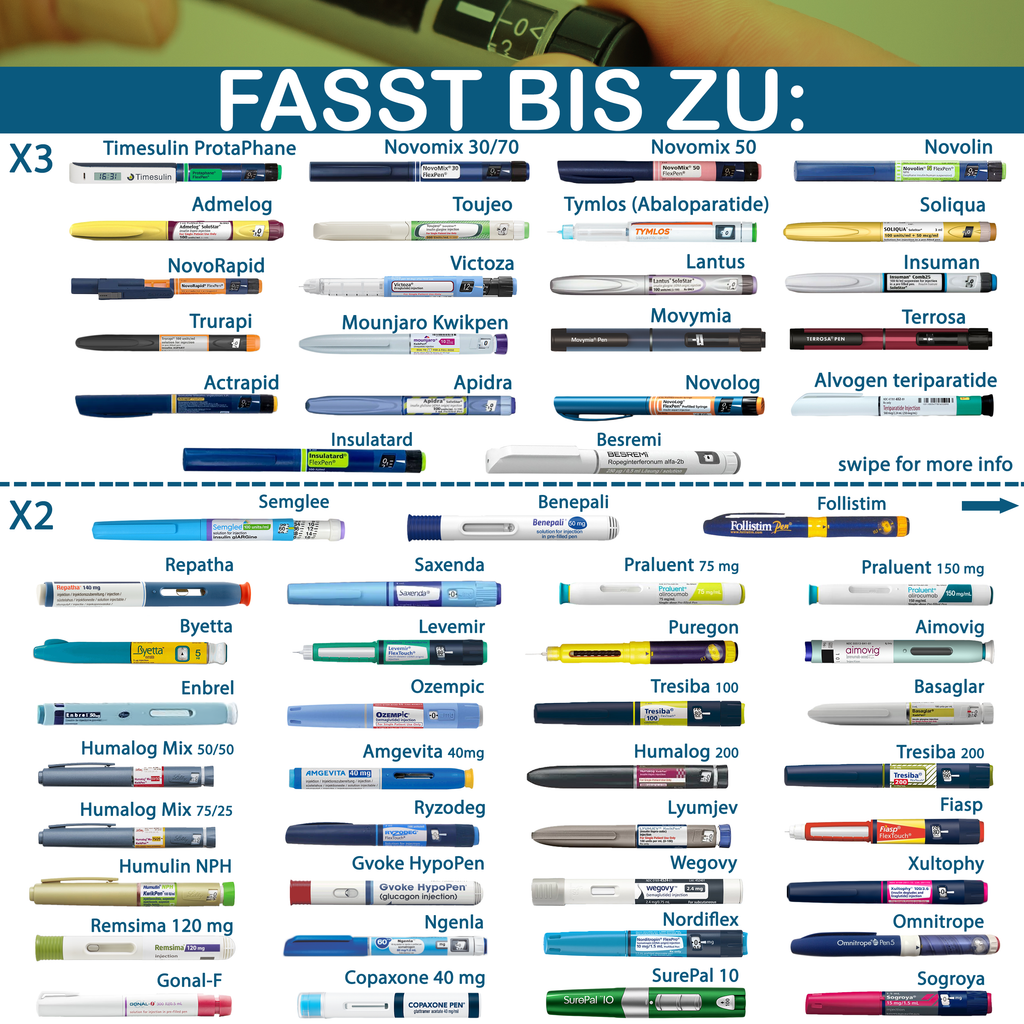 4AllFamily Nomad tragbare Kühltasche für Insulin & Medikamente - Kleine Größe, Goldene Farbe - Stauraum für Insulin-Pens